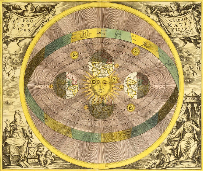 Hypothèses sur les positions du soleil Atlas céleste, Andreas Cellarius, 1708 © Bibliothèque nationale de France, Département des estampes et de la photographie, XH-30-FOL, planche 17