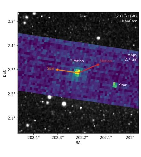 Observation MAJIS dans l’infrarouge de l’objet interstellaire 3I/ATLAS superposée à l’image NavCam/Juice. 