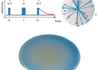 Schéma de la méthode pour mesurer la durée de vie d'un état quantique 