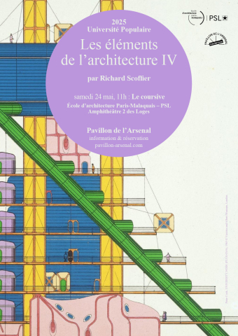 Affiche conférence Université Populaire Cours 4 la coursive Richard Scoffier